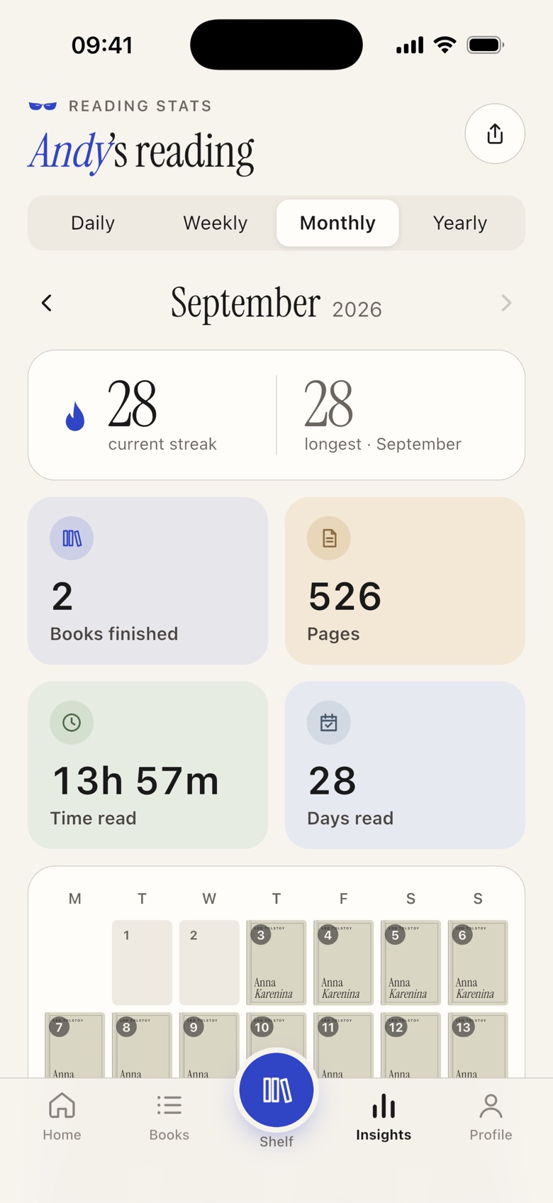 Monthly reading insights with streak, books finished, pages, time read and days read