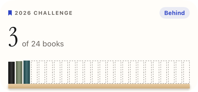 Medium yearly challenge widget